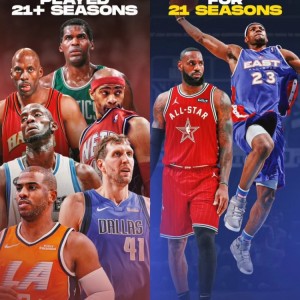 搜狐体育赛事-连续21年全明星首发纪录终结！而历史才7个人打了超过21个NBA赛季